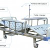 SK31 / LIT 03 POSITIONS AVEC TABLE A MANGER 